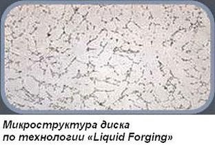 Микроструктура диска