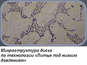 Микроструктура диска