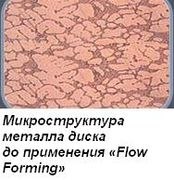 Микроструктура диска